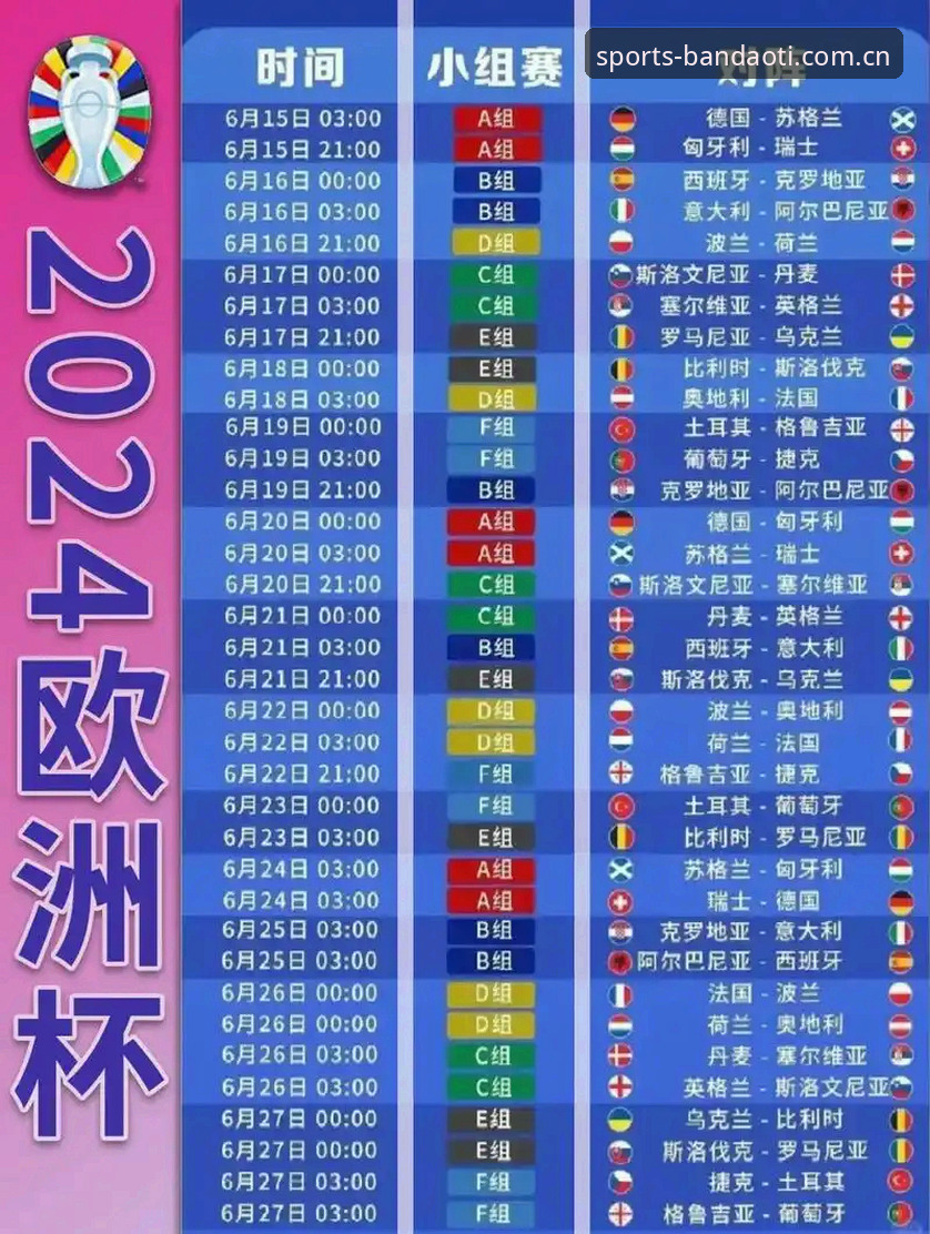 德国队世界杯名单解析：诺伊尔回归与小将卡尔入选的实用观赛指南