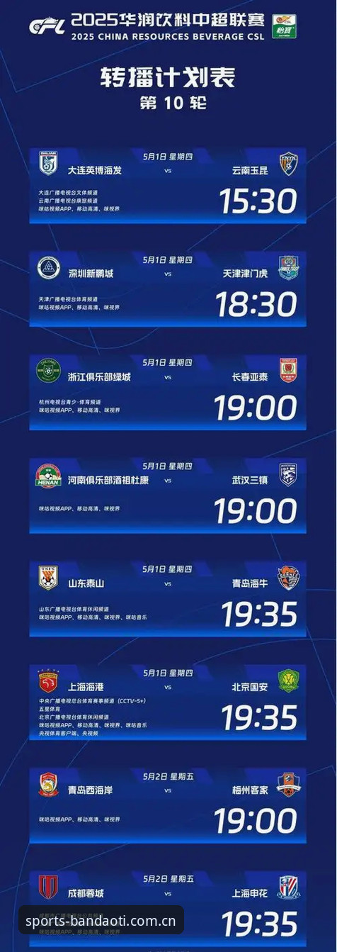 半岛体育平台 vs 传统体育APP：2026新版功能对比，哪个更值得下载？